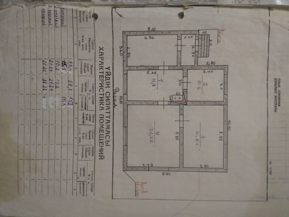 Продается дом на берегу Иртыша