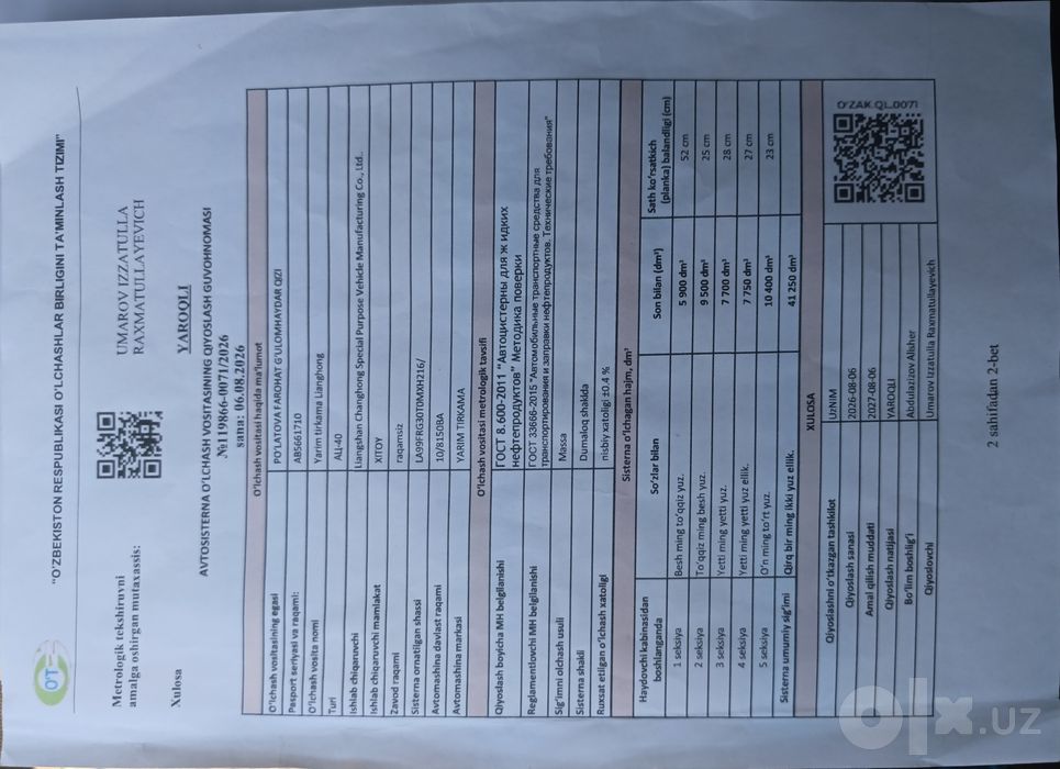 Benzavoʻz prseb sotiladi yangi tinq turbdi