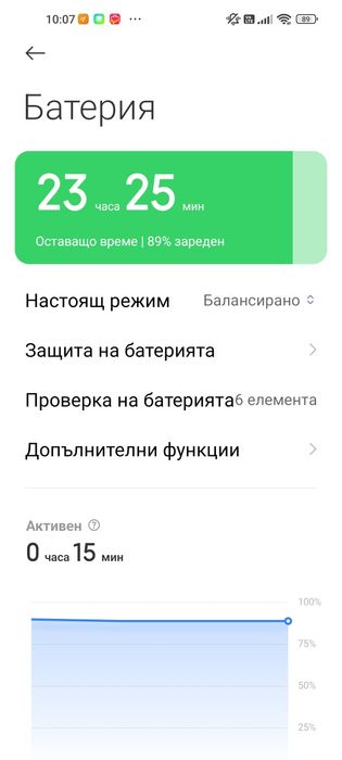 Xiaomi mi10t 5G 125gb