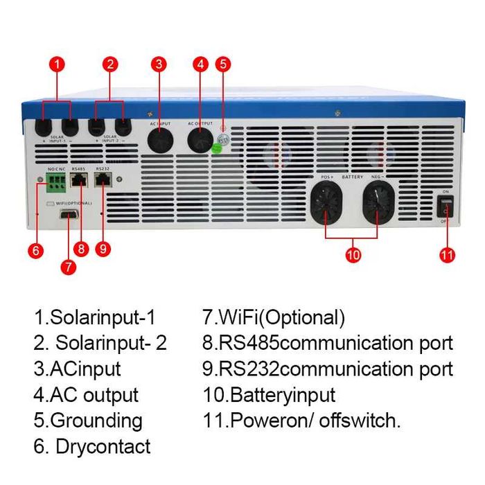 Invertor 11KW Hybrid EaSun baterii monofazic trifazic paralel offgrid