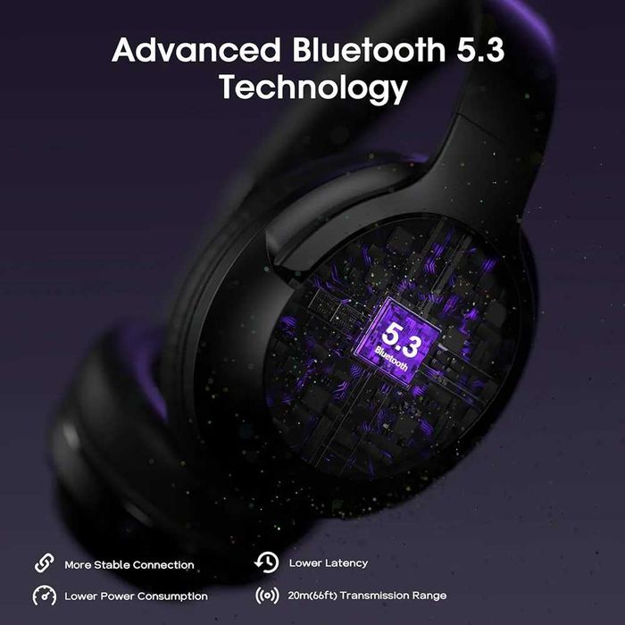 Безжични bluetooth слушалки Yumondear Focus 1