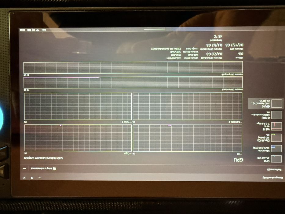 Schimb cu laptop rog xbox ally x