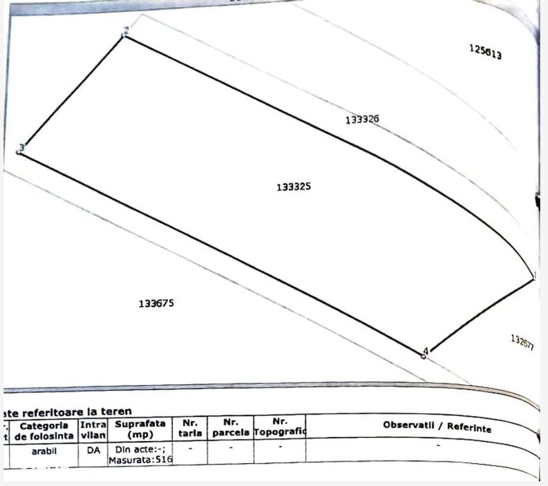 Teren Tg. Mures, Str. Eden, 516 mp + 372 mp (drum privat cf separat)