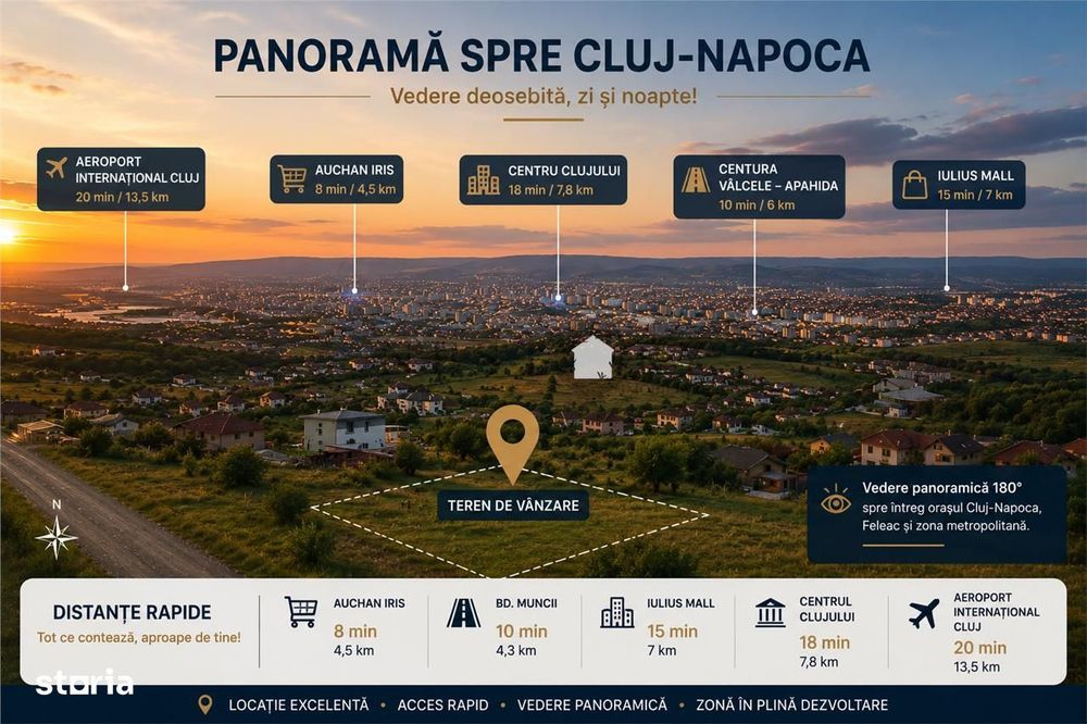 Teren intravilan 2.000 mp | 2 CF-uri | PUZ | Str. Mark Twain, Cluj-Nap