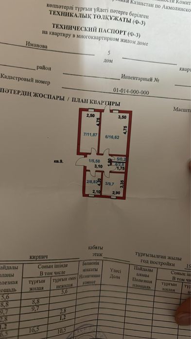 Продам квартиру