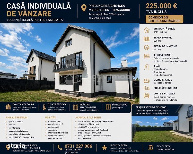 Vanzare  - Casa  Individuala  – Garaj – Prelungirea Ghencea – Margelel