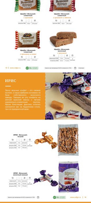 Поиск дистрибьюторов.