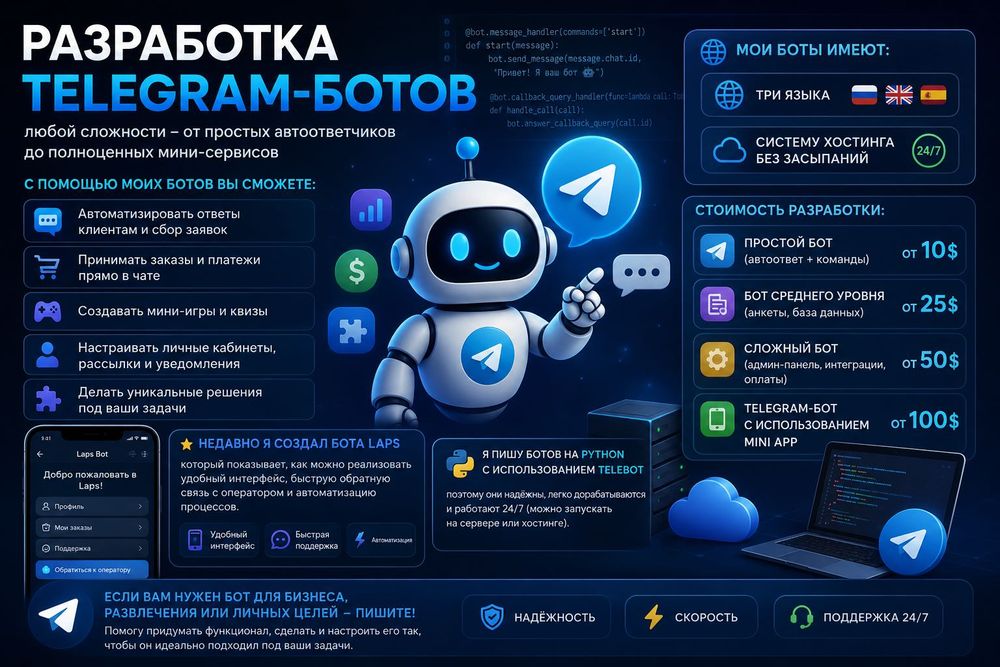 Делаю телеграм ботов любой сложности даже AI лучшие цены!!!