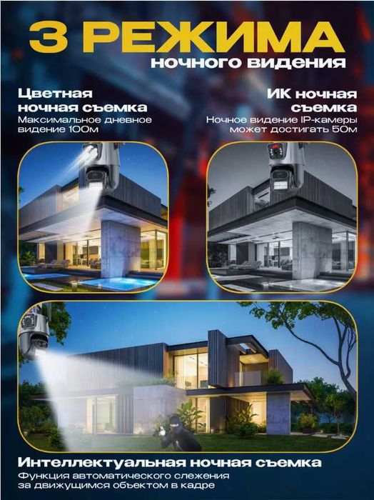 WiFi Smart Kamera 360 PTZ Camera наружная камера ICSee