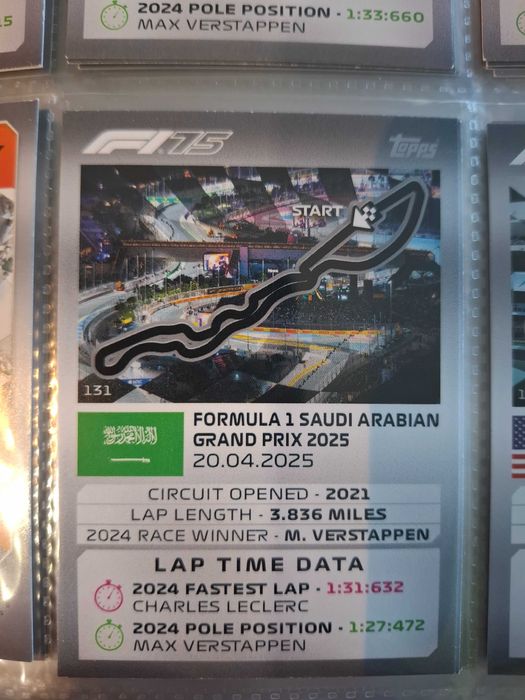 Карти Topps Turbo Attax F1 2025