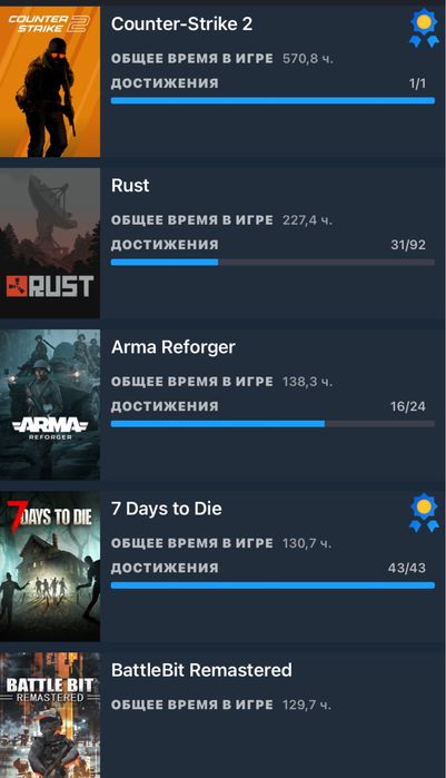 Steam 22 lvl | много игр