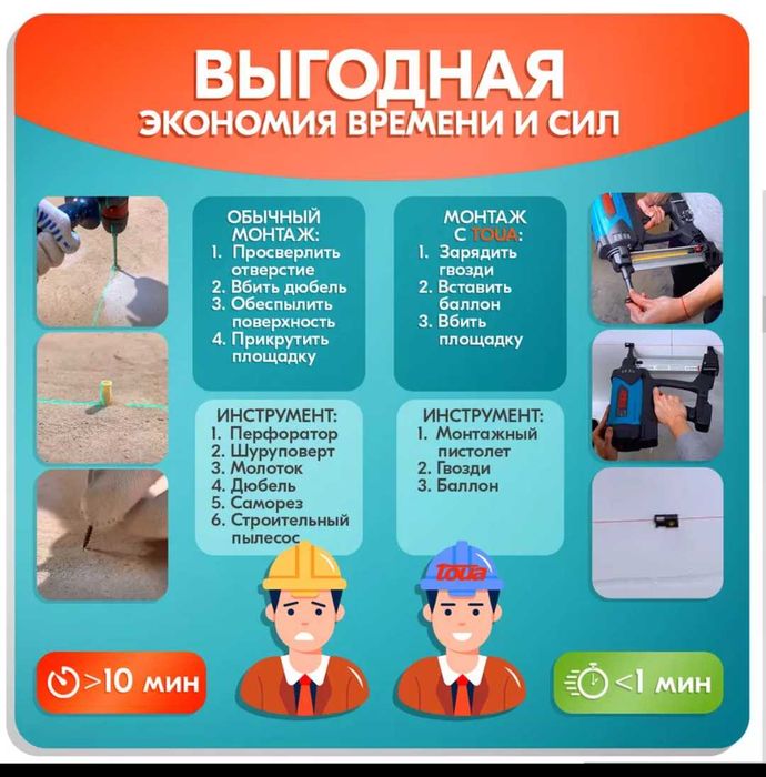 Продаётся газовый монтажный пистолет Toua gsn50E