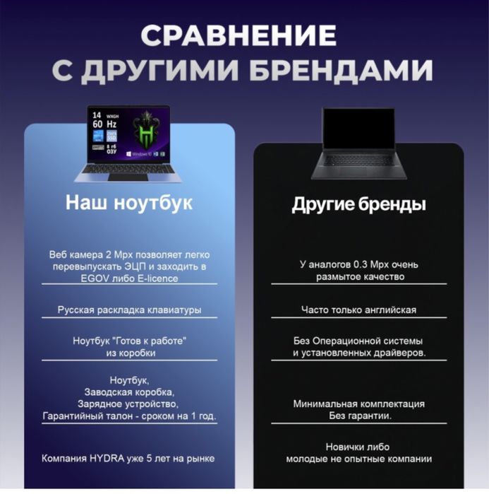 Ноутбук Hudra Edition