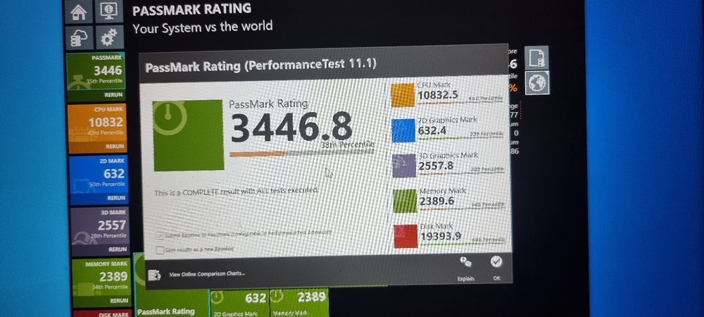 Laptop dell latitude 7430