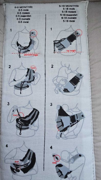 Бебешки слинг Premaxx 0-18 месеца