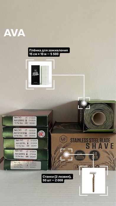 Тату материалы/ тату краски/ расходники