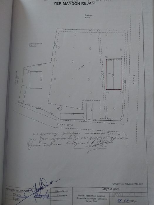 Турар жой тоифасидаги иморат оилавий бизнесс