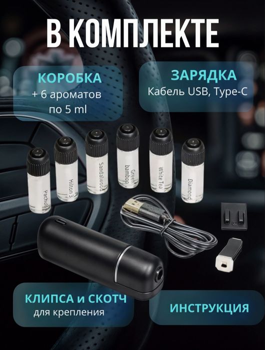 Aromatizator,asvejitel,moshina asvejitel,majikar,асвежител