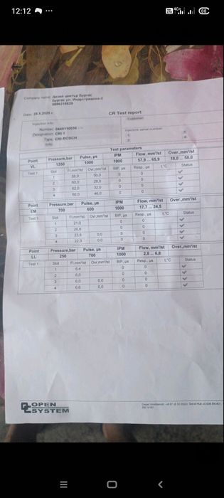 Дюзи рециклирани готови за монтаж