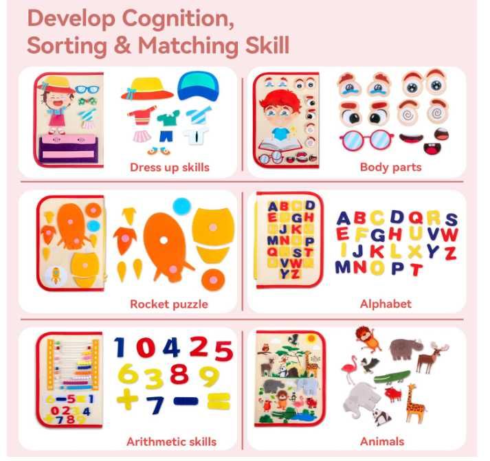 Motessori Busy Board 3+ Carte mapa educativa copii cu activitati