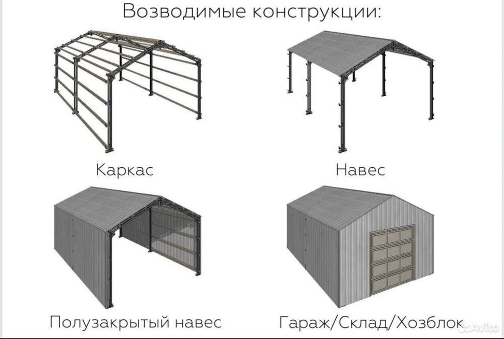 Гараж на болтовом соединении