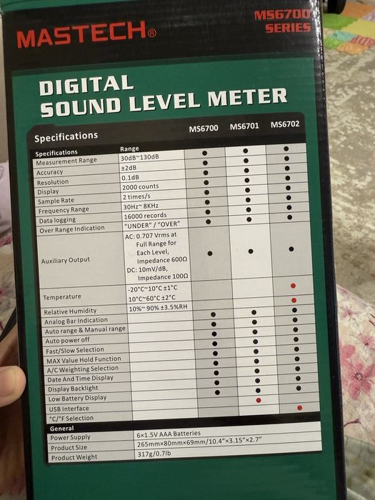 цифровой шумомер Mastech MS6700 Series