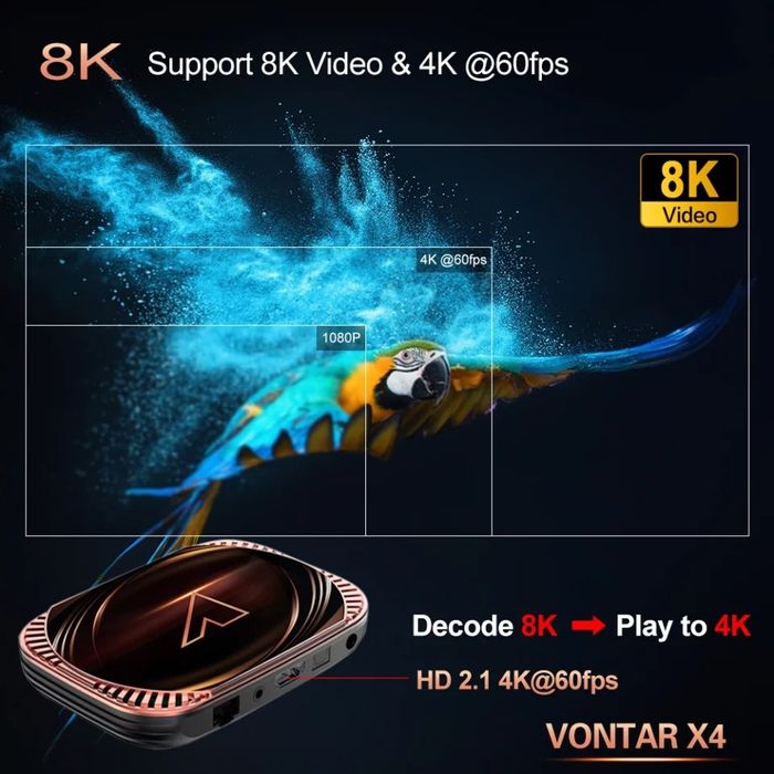 Vontar X4 Amlogic S905X4 Android 11 TV Box 4GB 32GB ROM