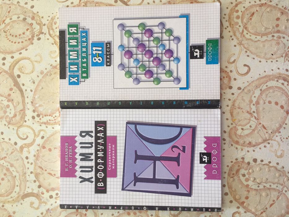 Учебники для выпускников