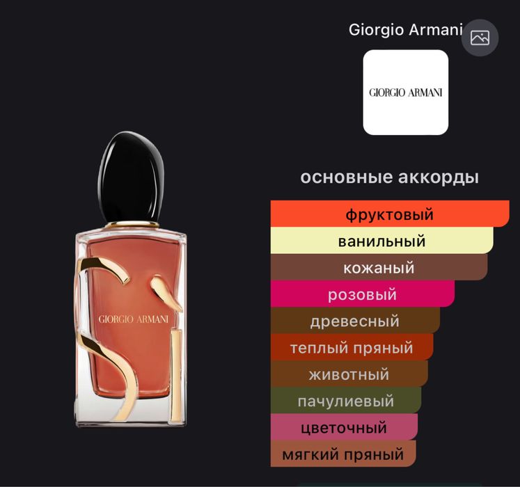 Armani парфюм Новые