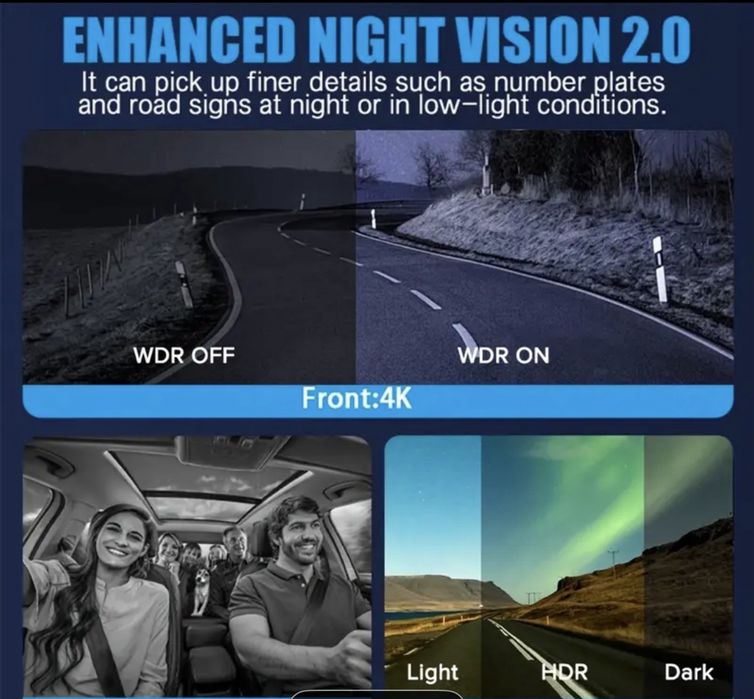 Видеорегистратор 4K с 3 камери