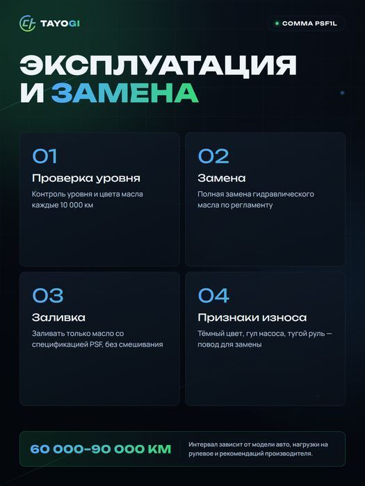 Гидравлическое масло COMMA PSF, 1 л