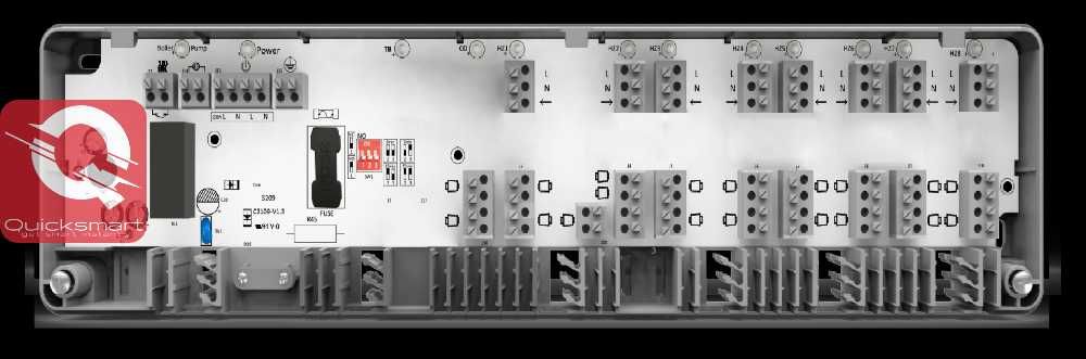 Automatizare Incalzire Pardoseala Q10, 8 zone, 4 Termostate cu fir Q40