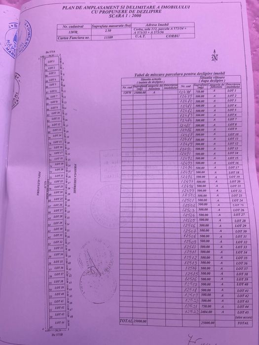 Teren vânzare lângă plaja Corbu în dezvoltare