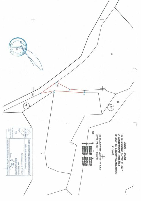 Продавам земеделска земя в с. Кърналово, Община Петрич