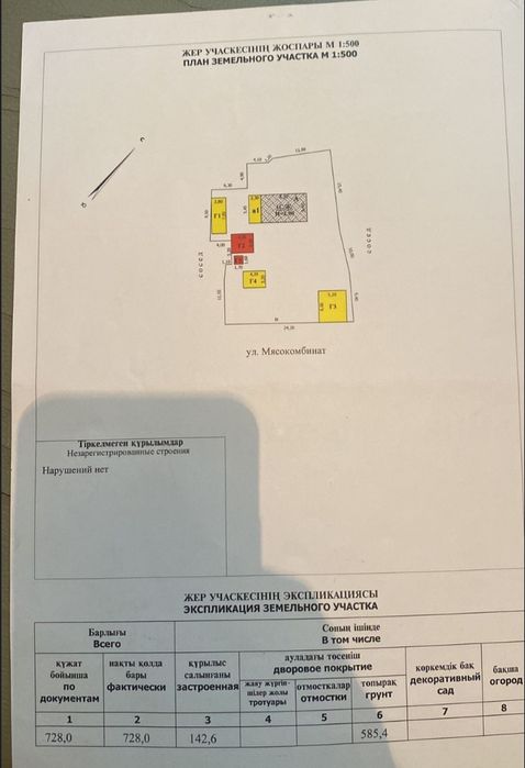 Срочно продам дом