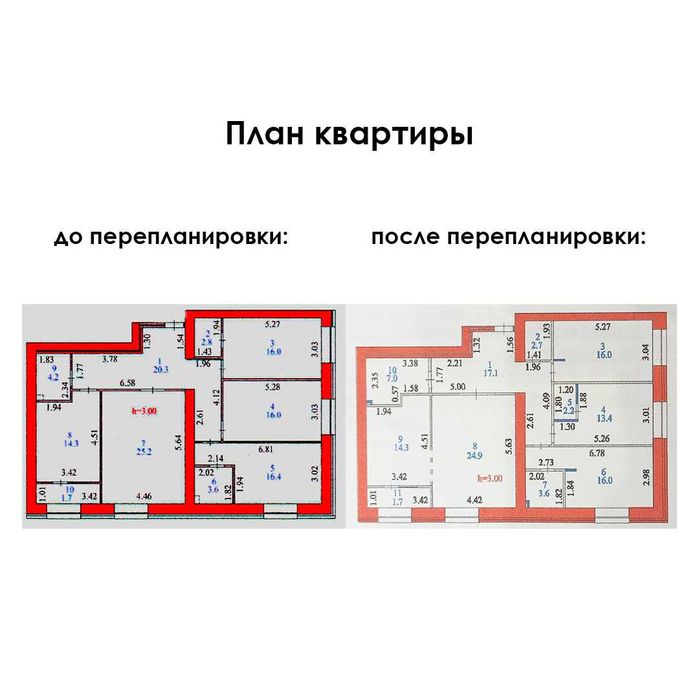 Перепланировка, узаконение перепланировки