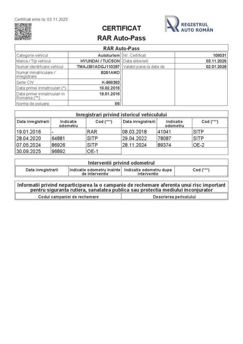 Vand Hyundai Tucson Diesel 185 CP 2016