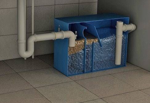 Жироуловители под мойку