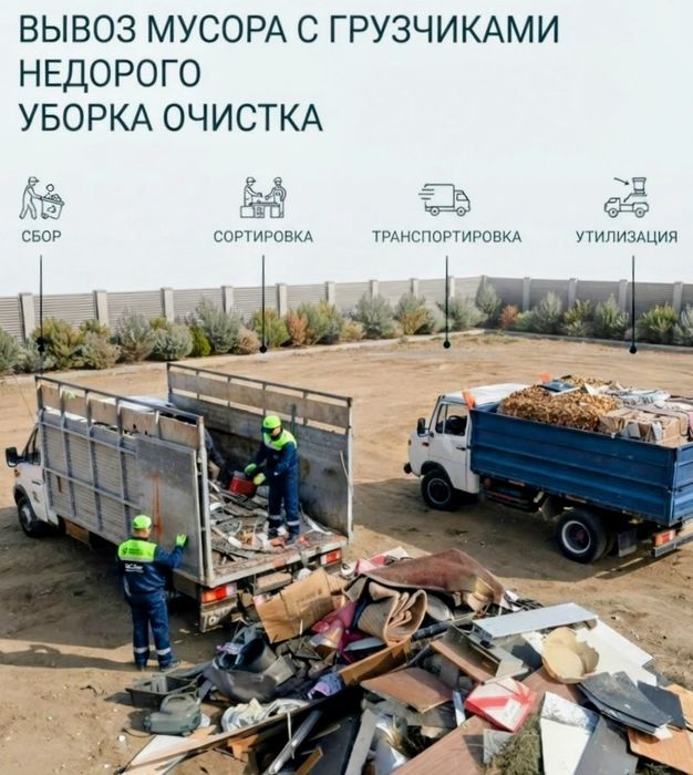 Вывоз ТБО мусора , под ключ любая сложность, очистка уборка недорого