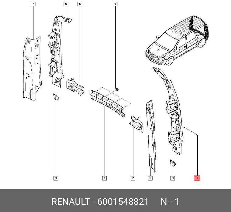 Set panou spate colt stanga dreapta Dacia Logan Mcv nou original