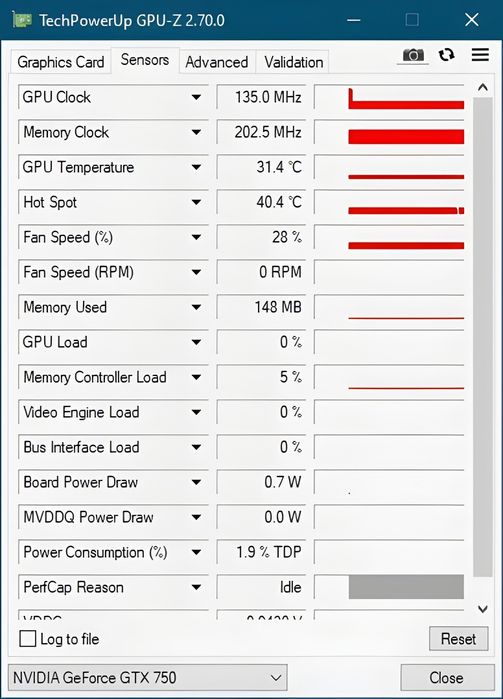 ASUS GTX 750 2gb ddr5 128bit