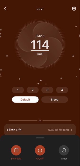 Levoit core 600S Air Purifier