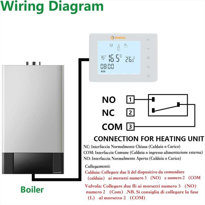 Termostat boiler cazan gaz,programabil 2 fire montat perete,digital