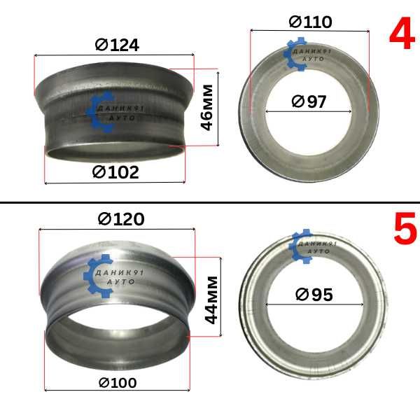 Мека връзка за ауспух / гърне с фланец - меки връзки с фланци