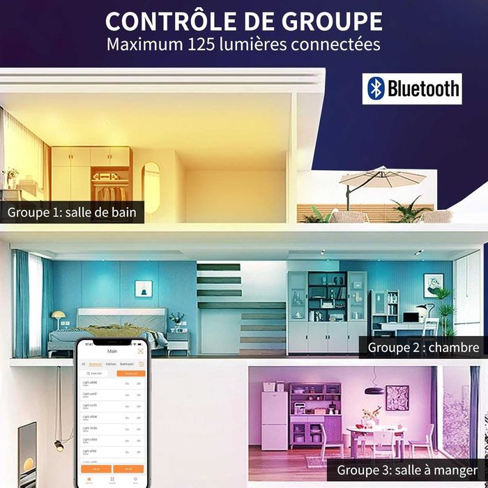 Spoturi LED RGB ,Alexa inteligente de tavan 230 V, alb, 7 W IP44