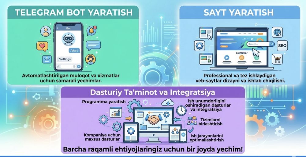 Telegram bot, Sayt va programmalar yaratish