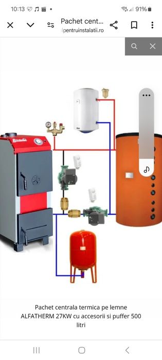 Amenajări interioare, montaje centrale,kit automatizari,calorifere, AC