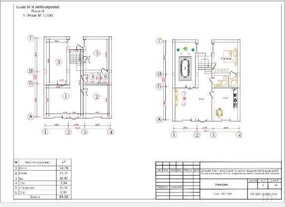 KADASTRLI Kottedj pod klyuch 5 yilga rassrochka bor