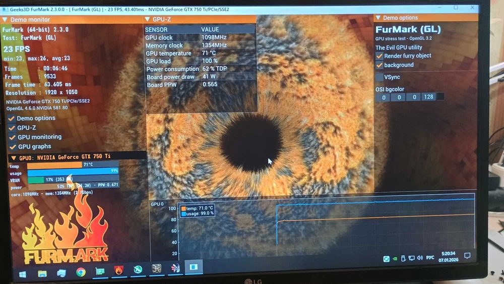 Видеокарта GIGABYTE GTX 750 Ti 2 GB