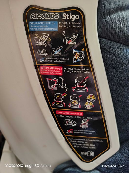 Scaun auto copii 360° isofix Ricokids